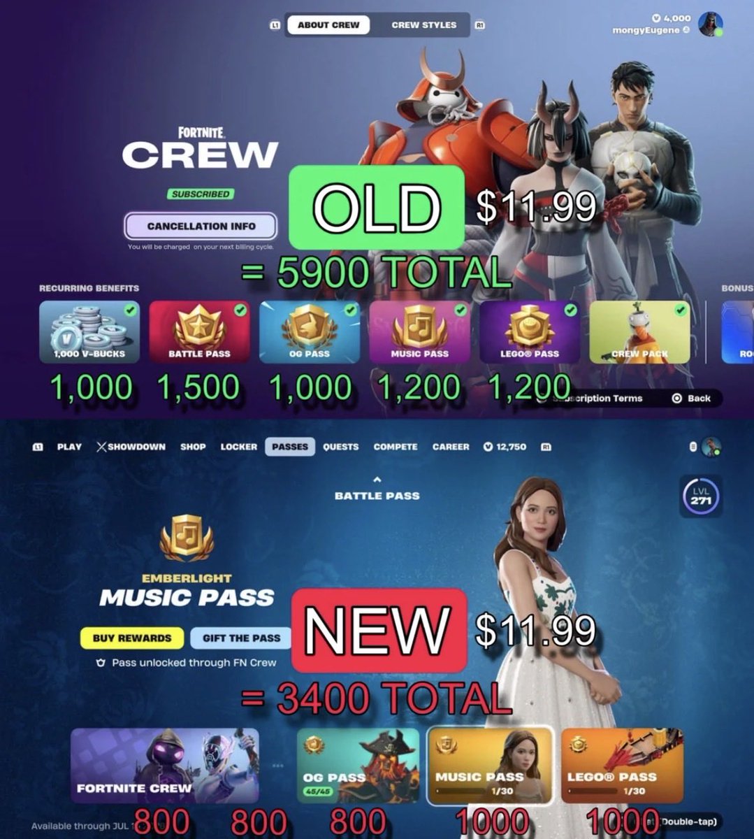 Fortnite News tweet media