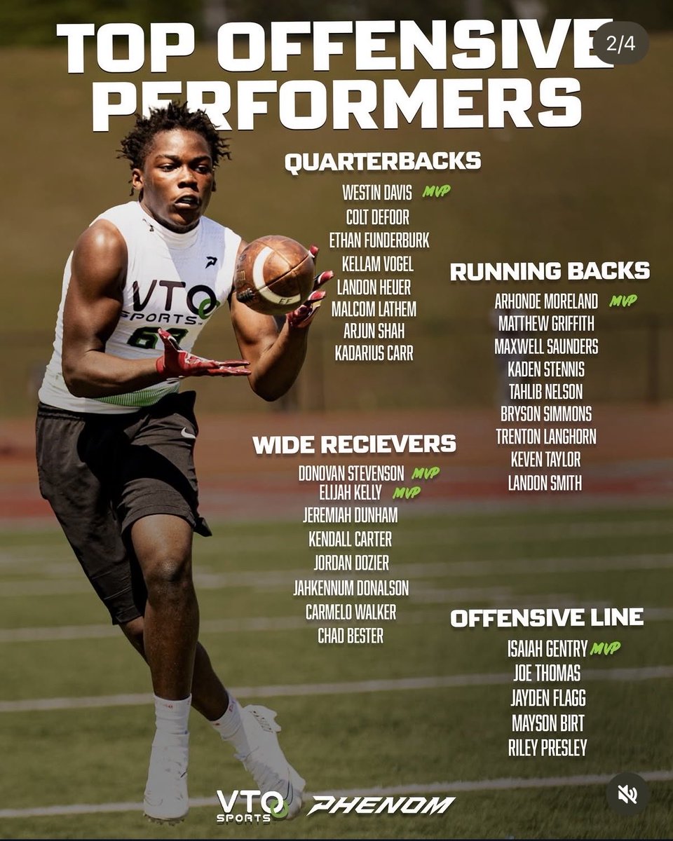 blakeraley's tweet photo. Great job Hurricanes. Off-season work will pay dividends this season. Keep grinding. @TahlibNelson843 @DunhamJeremiah4 @Bigplay_TJ @CoachGardner53 #Come2TheVille https://t.co/r8W79XG3ou