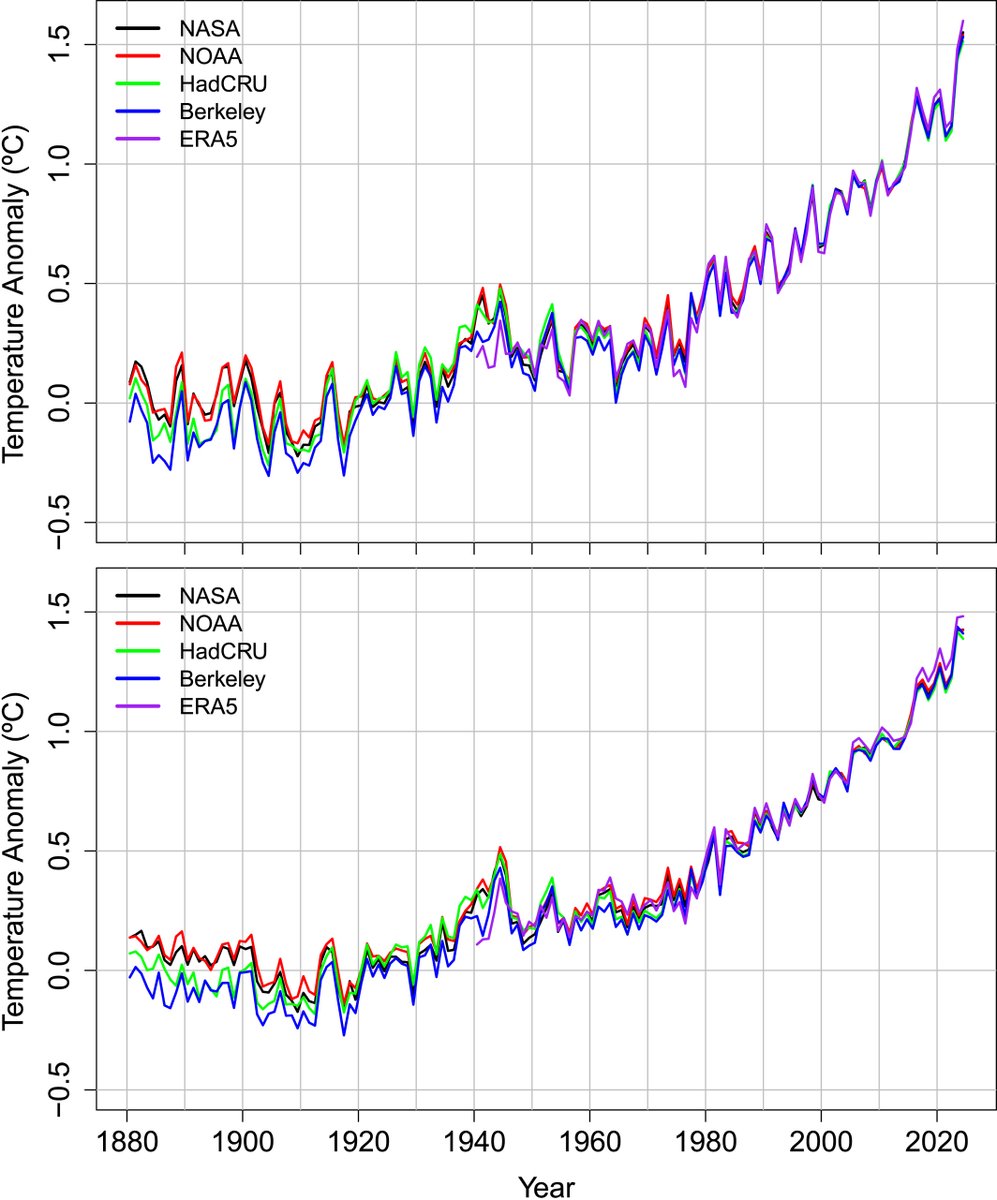 Český hydrometeorologický ústav (ČHMÚ) tweet media