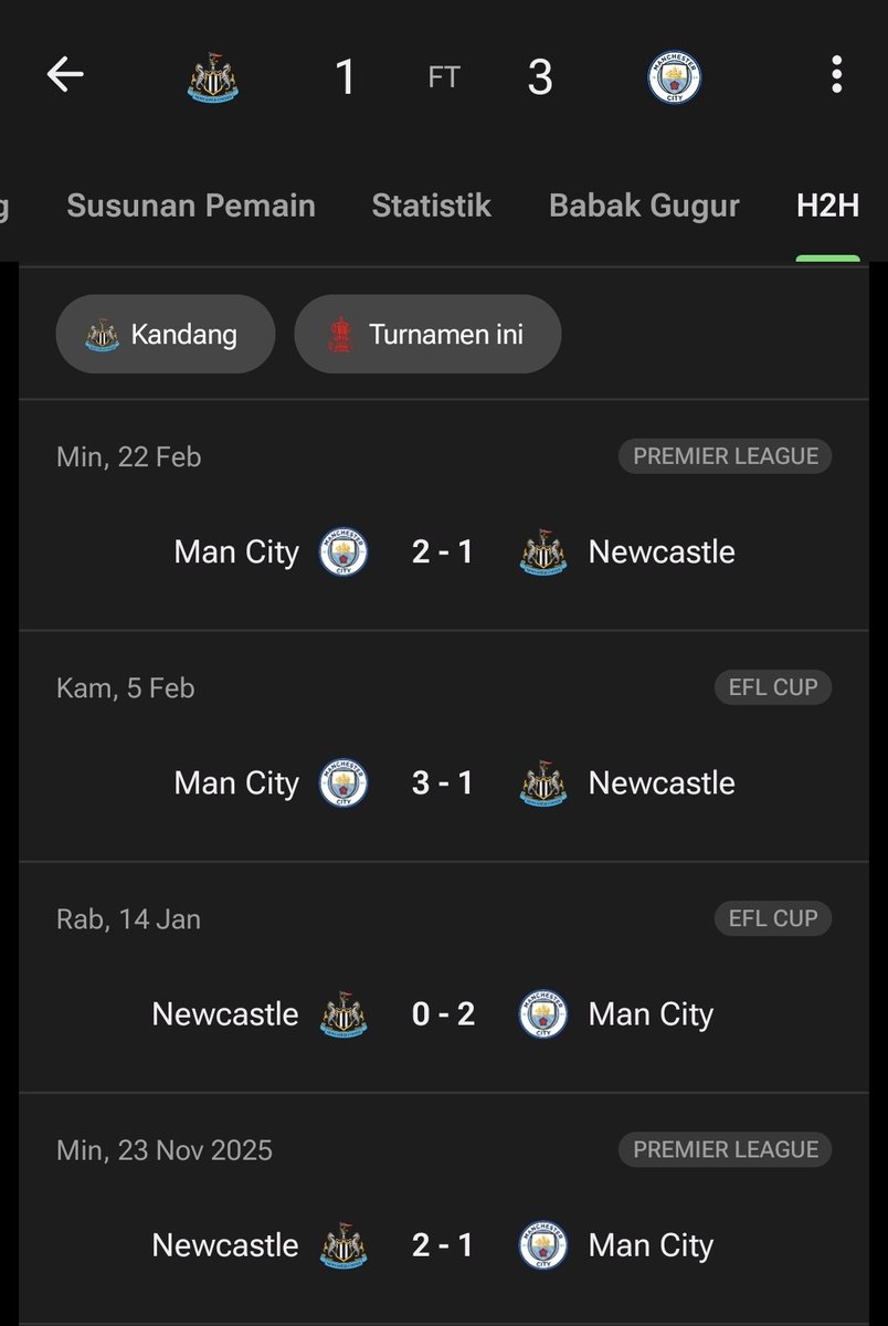 Pantau City Indonesia tweet media