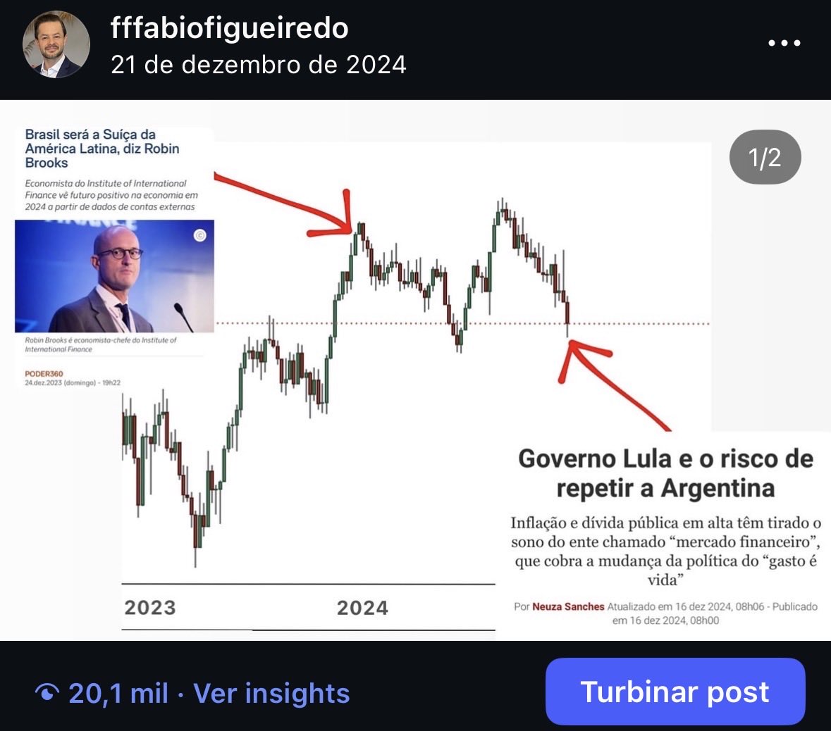 FabioFigueiredo,Vlad | CNPI-T tweet media