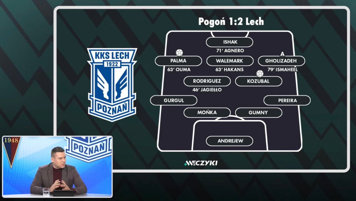 Meczyki.pl tweet media