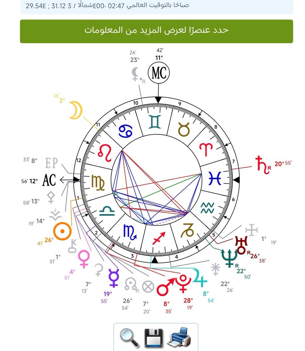 kokymoustafa2's tweet photo. @Atlasofstarss قولي رايك انت 🙏🏻🙏🏻 https://t.co/VZTHCdxJCI