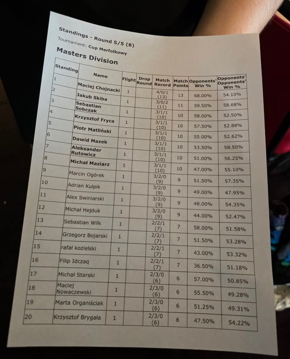 Jakub Skiba tweet media