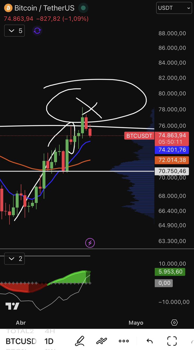 Jaime Merino tweet media