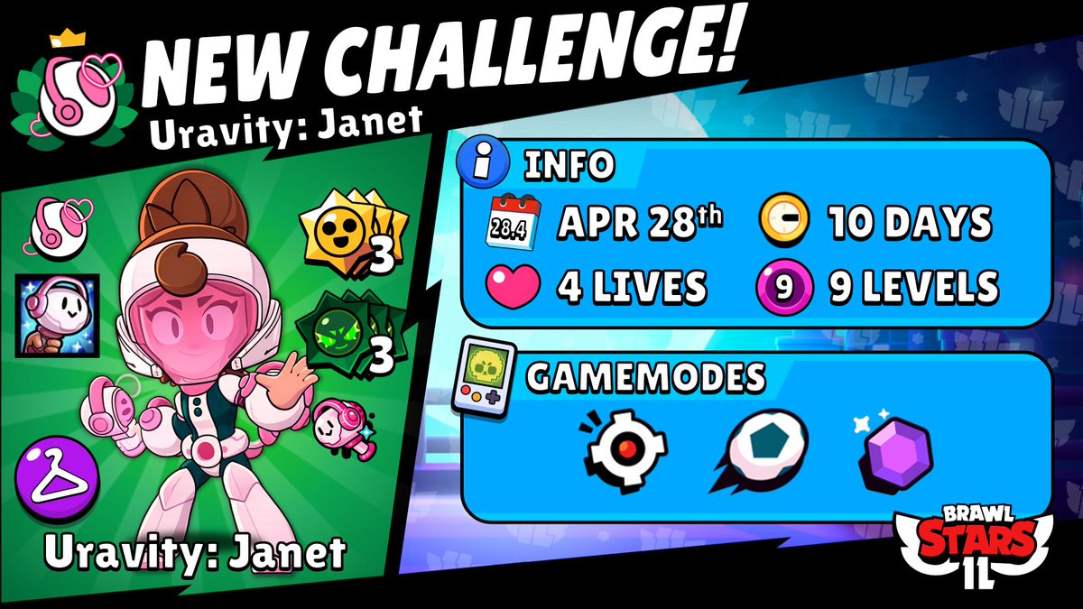 Brawl Stars IL tweet media