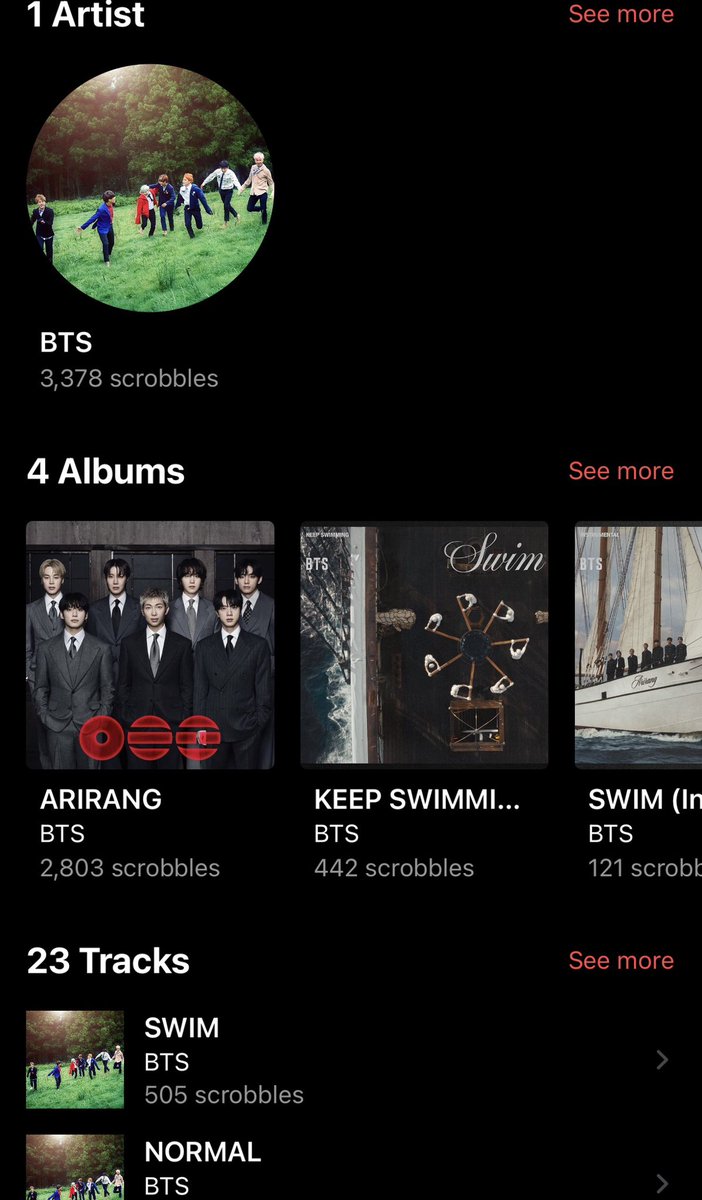 Bangtan Streamers⁷⊙⊝⊜ tweet media