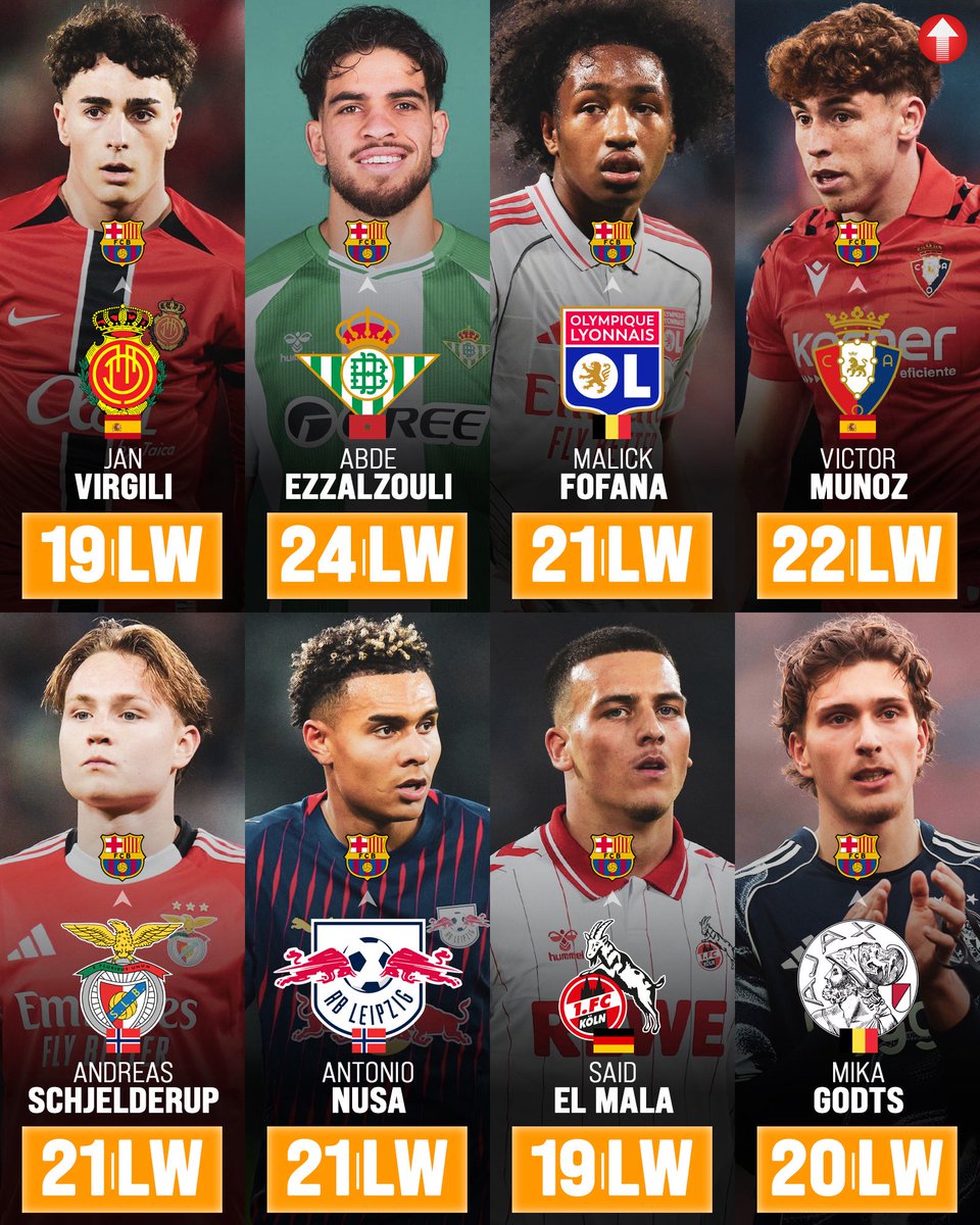 Pro Future Stars tweet media