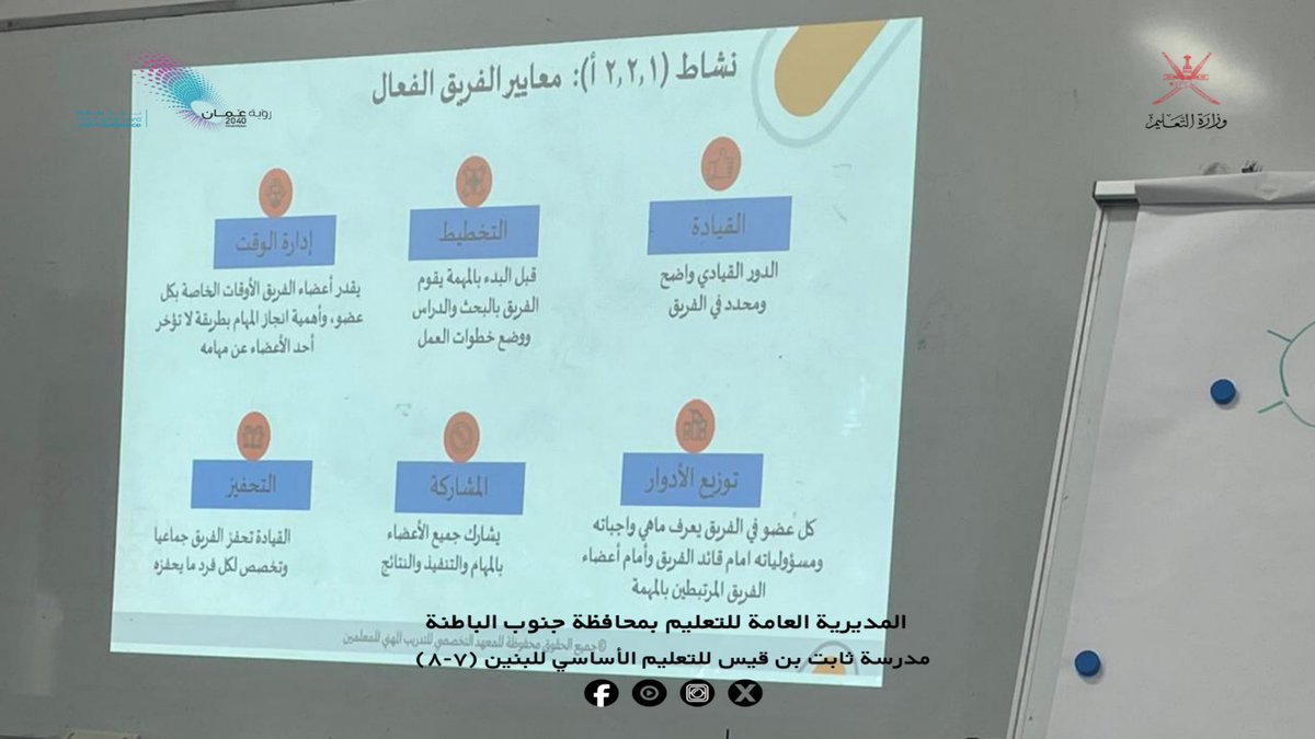 EduGovSbt3333's tweet photo. شارك الأستاذ خميس الحسني، معلم أول لغة عربية، في برنامج «مجتمعات التعلم المهنية» الذي تنظمه دائرة التدريب المهني للمعلمين بالمديرية العامة للتربية والتعليم بالمحافظة، وذلك ضمن جهود تطوير الكفاءات التعليمية والارتقاء بالممارسات التربوية https://t.co/PfPKt3Kb7y