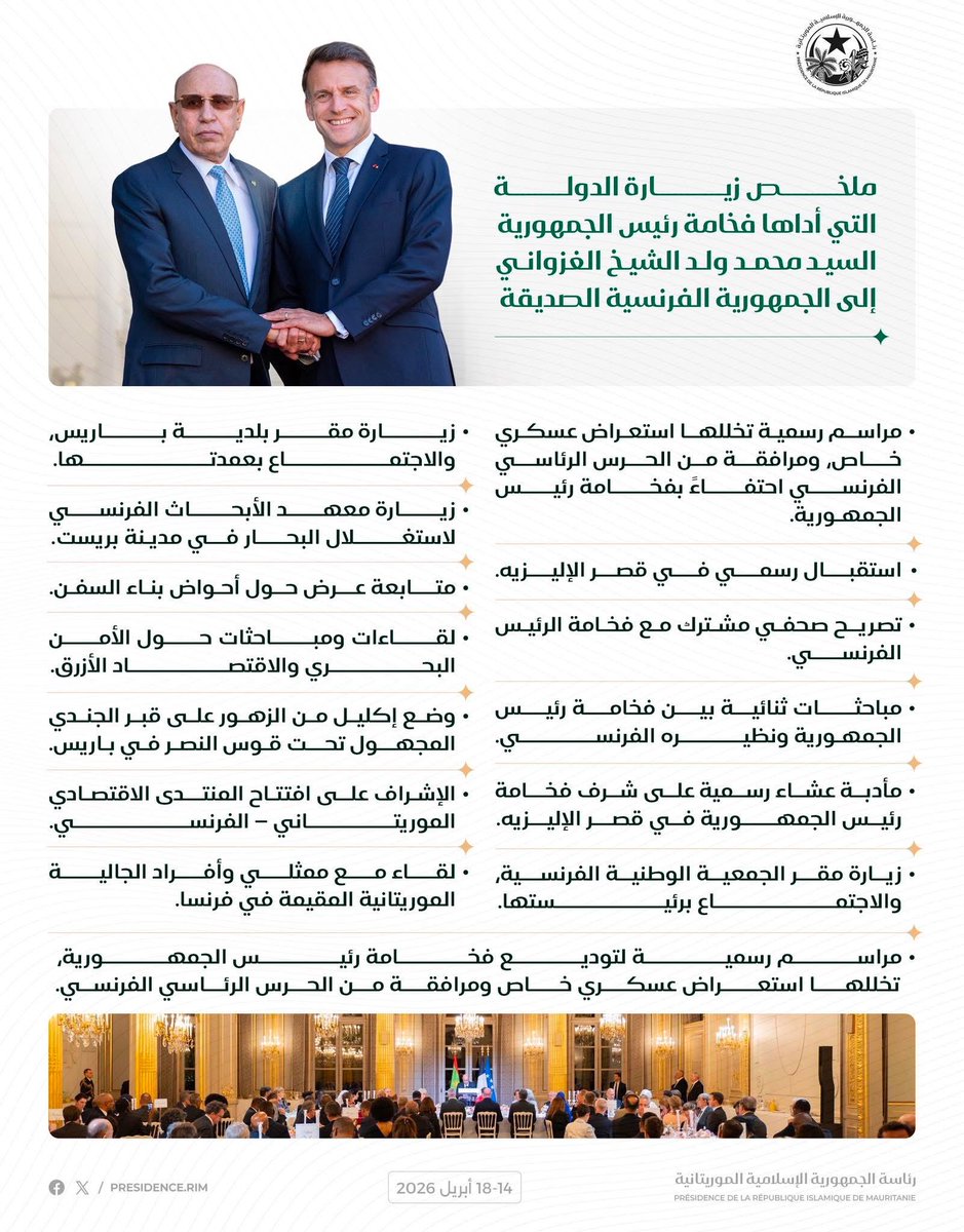presidence_rim's tweet photo. ملخص زيارة الدولة التي أداها فخامة رئيس الجمهورية السيد محمد ولد الشيخ الغزواني إلى الجمهورية الفرنسية الصديقة. https://t.co/vJblOq2LKa