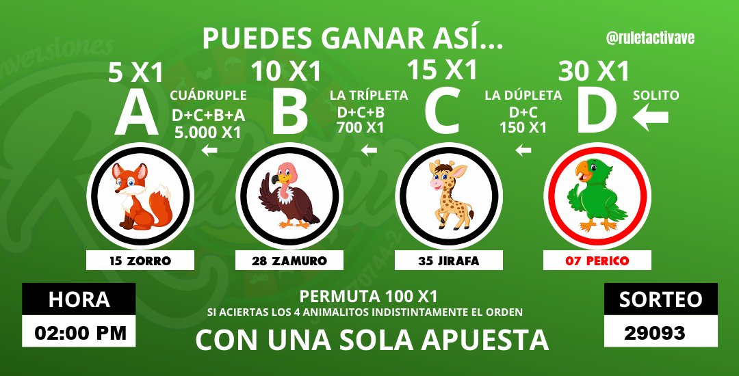 Ruletactiva Oficial tweet media