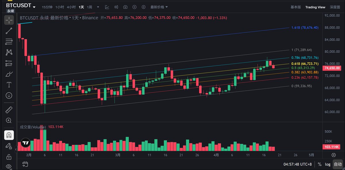 小龙先生 tweet media