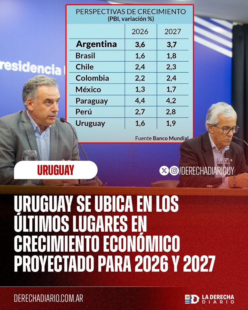 LahitteCarlos's tweet photo. ⏩ "Qué papa! decía un loro y comía jabón"... https://t.co/g01ztXjDXA