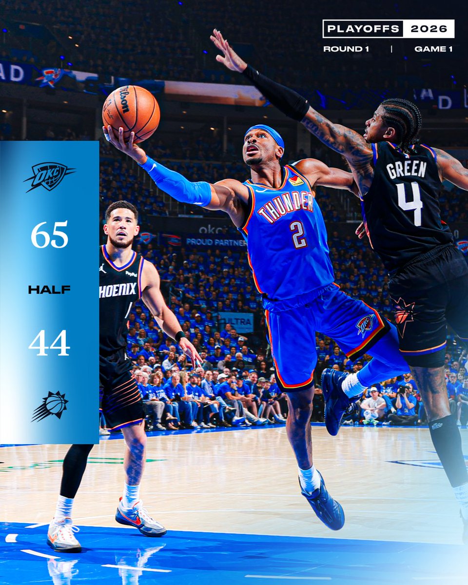 OKC THUNDER tweet media