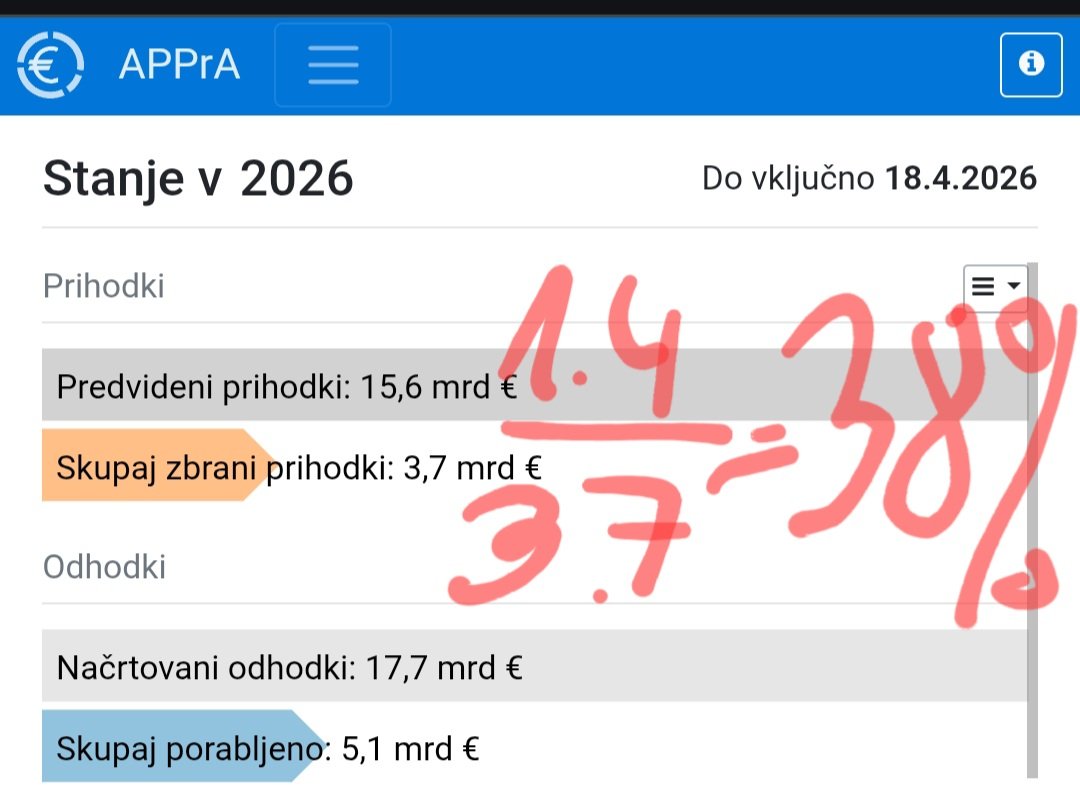 Matjaz Stajner tweet media