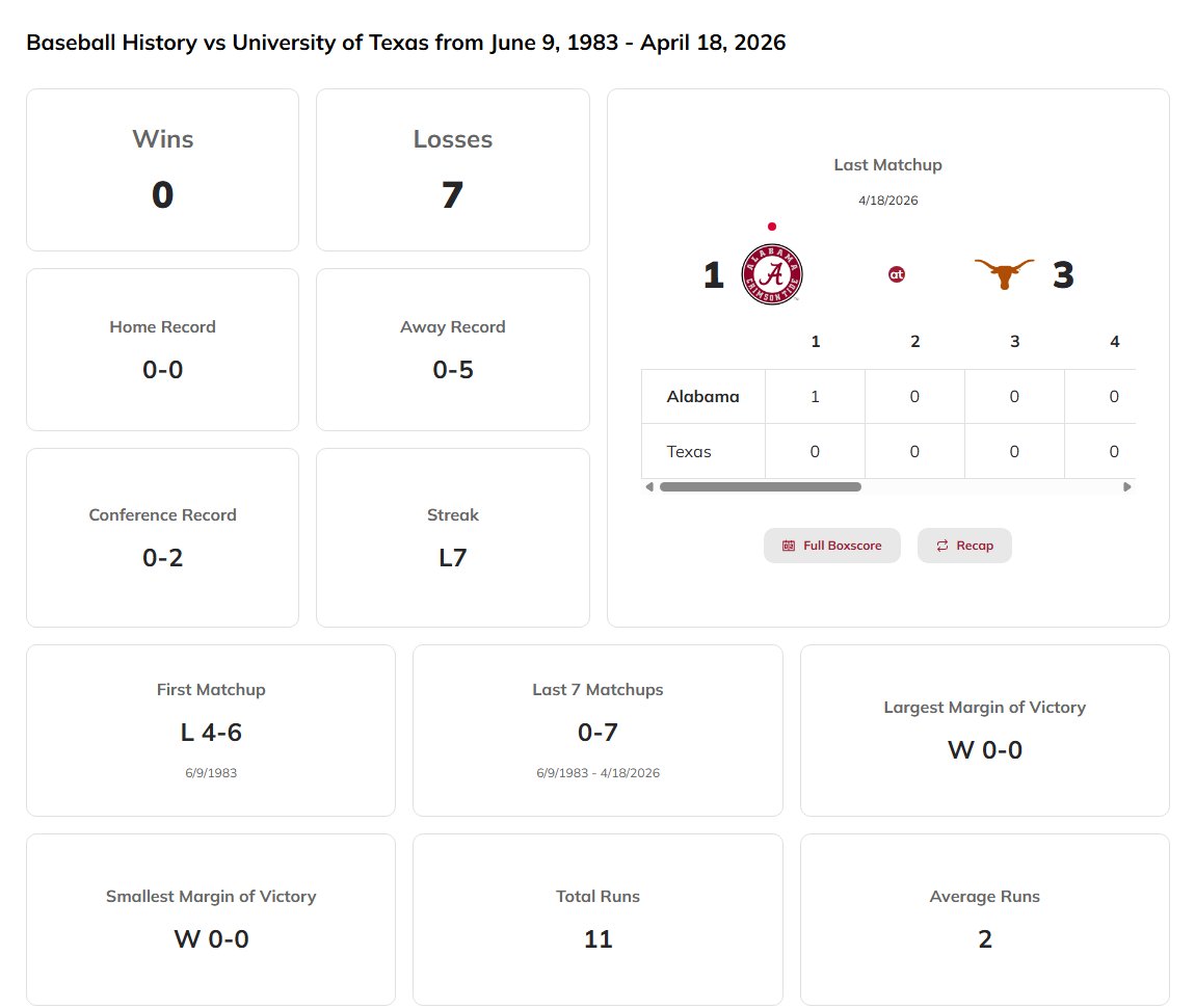 11Point7 College Baseball tweet media