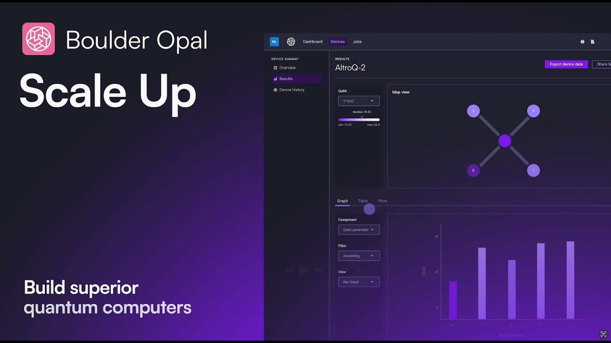 qctrlHQ's tweet image. Quantum hardware bring-up shouldn't take weeks. Boulder Opal is the industry’s first push-button solution for fully autonomous QPU calibration.
Watch: buff.ly/d8LkxoL
We are offering a 30-day free trial with @QuantWare QPU: buff.ly/jRs8m4p

#HPC #QuantumComputing