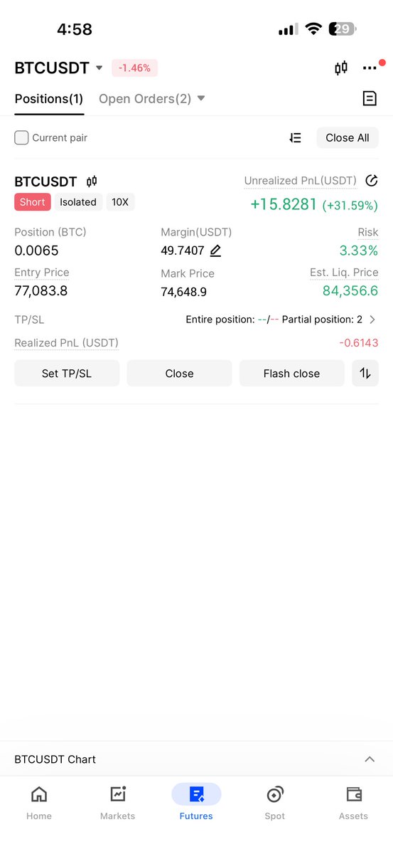 Anyone else get into BTC shorts after using <a href="/ShulkTrades/">shulk</a> indicators? Immediately went to <a href="/BingXOfficial/">BingX</a> and hit short #crypto #bitcoin
