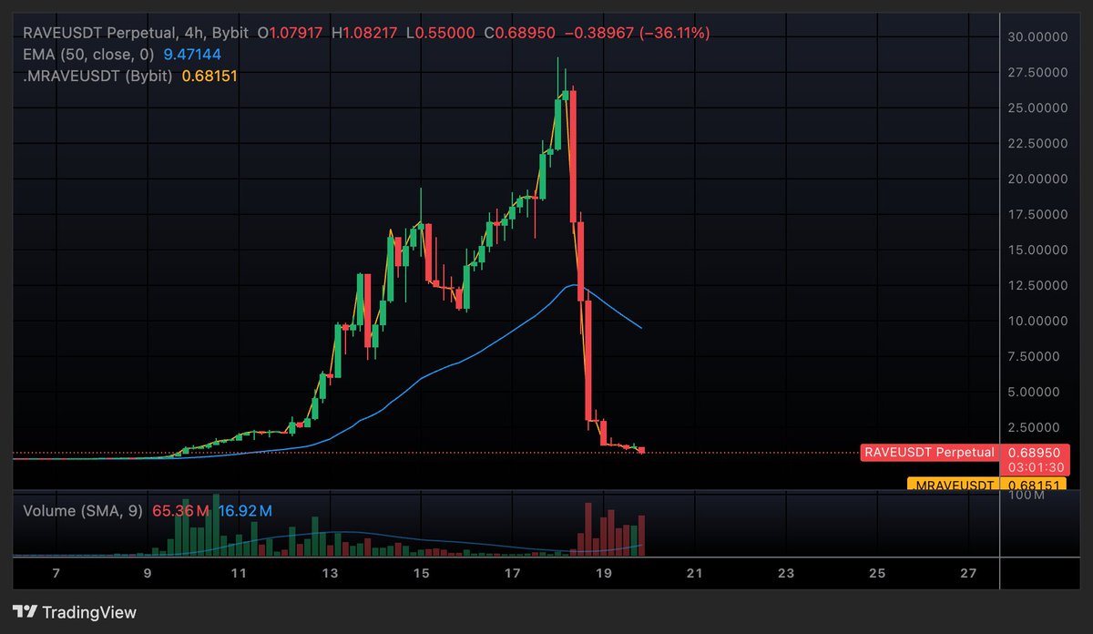 General Satoshi tweet media