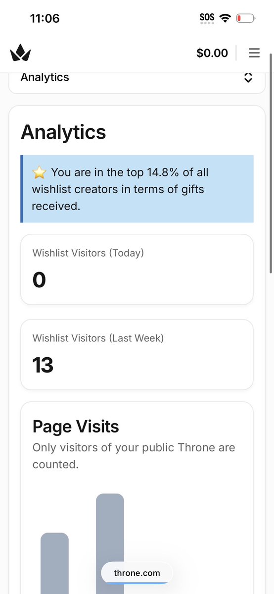 itzmiak06's tweet image. We finally hit the top 15% on throne last week!!! Top 10% here I come🫡🫡🤌
#findom #throne
