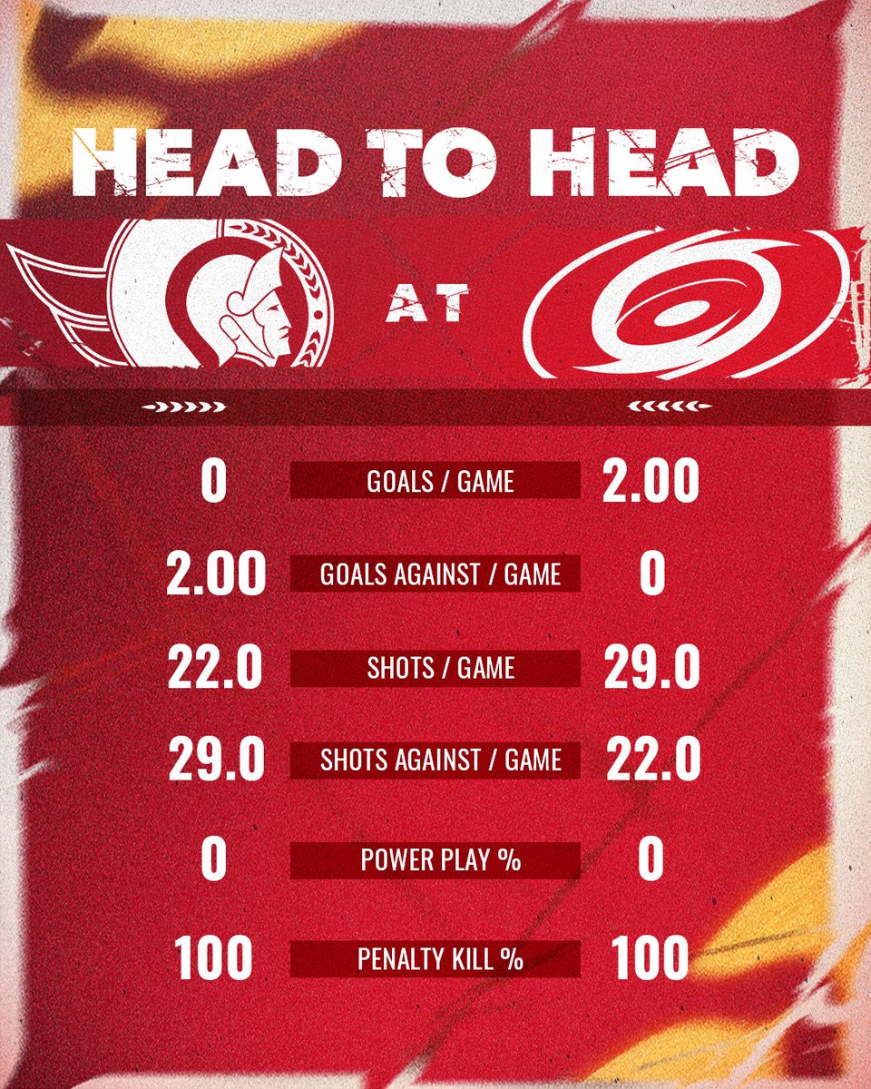 Ottawa Senators tweet media