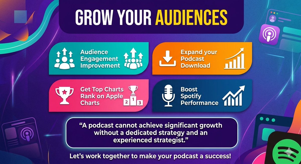 Payeldms's tweet image. A podcast cannot achieve significant growth without a dedicated strategy and an experienced strategist. it’s time for a professional pivot.
DM me "GROWTH" to start your strategy today! 
#PodcastMarketing #PodcastGrowth #ApplePodcasts #Spotify #PodcastSEO #GrowthHacker #Podcasting