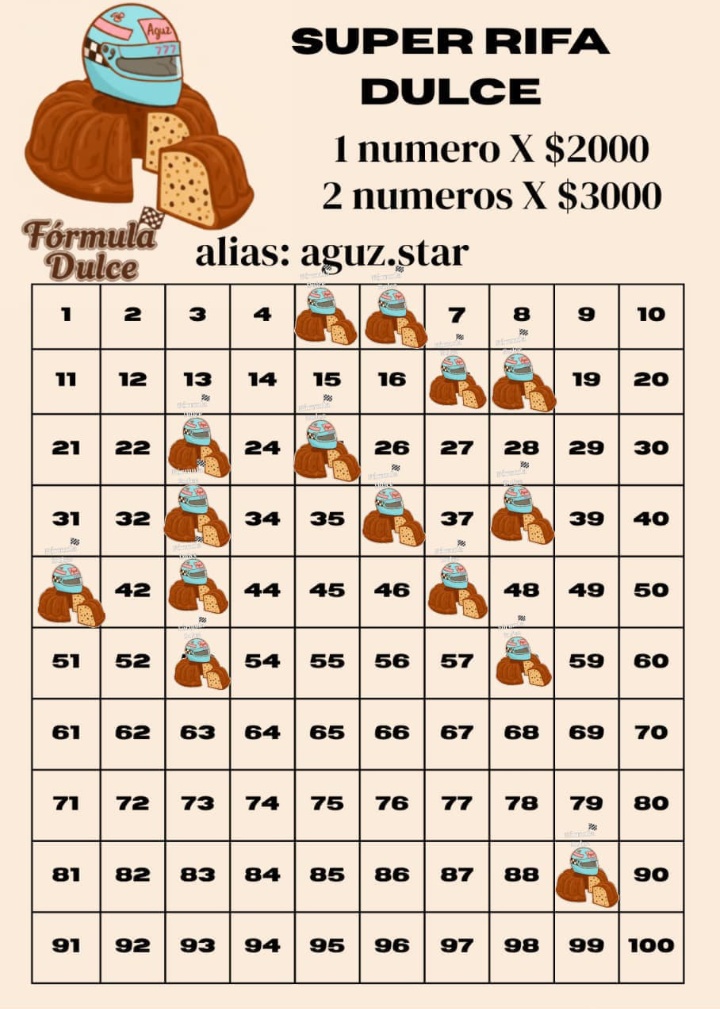 tini443_'s tweet photo. Holiss! Estoy haciendo una rifa con el objetivo de recaudar dinero para comprarme utensilios de cocina para mi curso y mi emprendimiento, me ayudarías mucho comprando o compartiendo🫶🏻 muchas gracias
Zona: Merlo, Mariano Acosta, Marcos Paz, Padua, Paso del Rey y Moreno https://t.co/NyFBp5YAH7