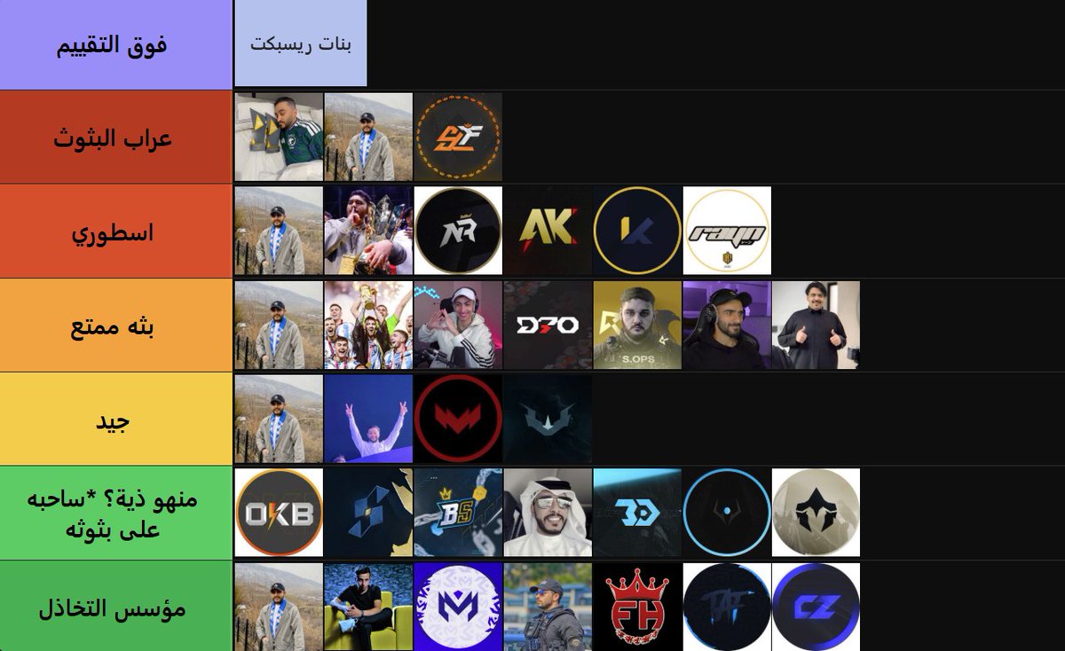 Zhraa101 ☈ tweet media
