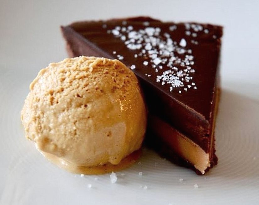 unpodiblu's tweet image. Chocolate and Ice Cream Sunday! 🍨
#recipe kitchenculinaire.com/2010/03/chocol…