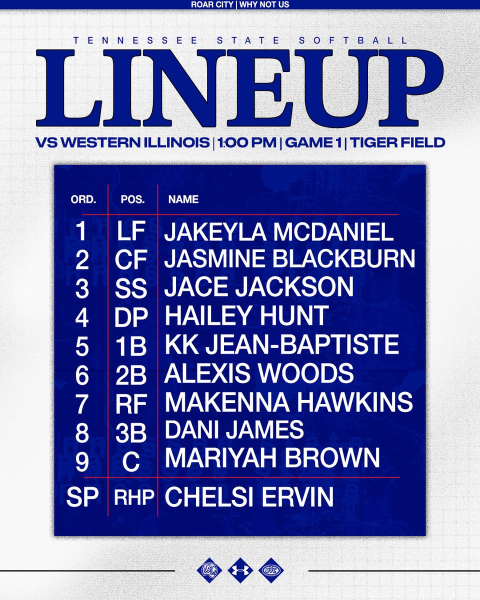 TNStateSoftball's tweet image. Game one line up vs the Leathernecks!

#RoarCity x #WhyNotUs