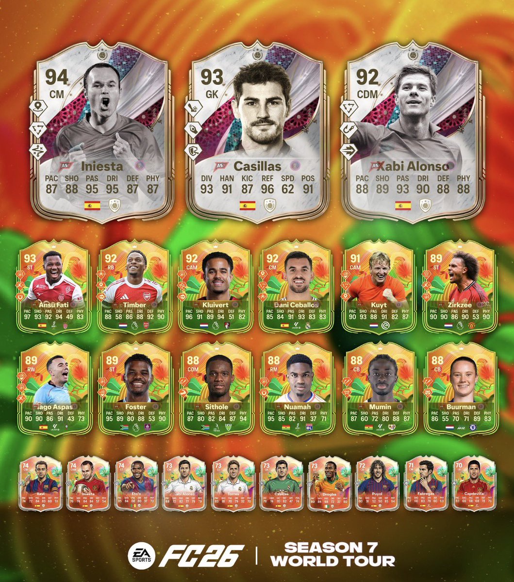 KillerFutCoins's tweet image. 🚨 New Season 7 Details

✅ Confirmed players (e.g. Shithole)
🇪🇸🇿🇦 World Cup 2010

Silver Icons/Heroes are ruined by the “Can’t Be” requirement 🕊️
#FC26