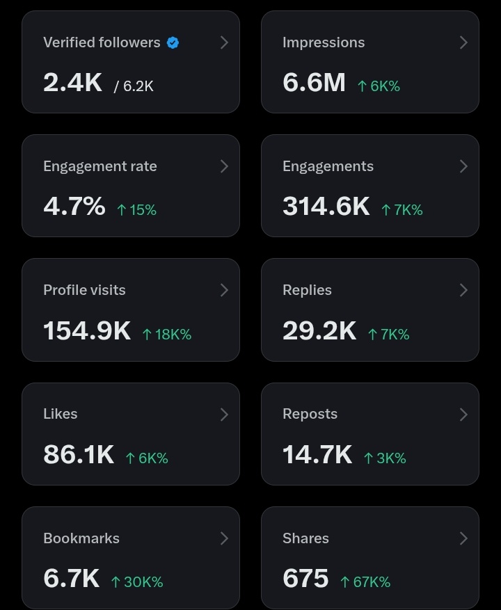 Tòmíwáá💙🎶 tweet media