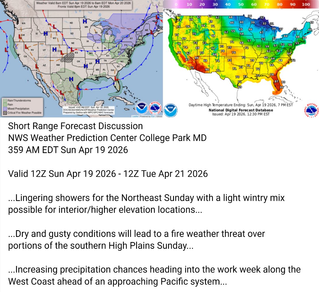 Copacetic_vibe's tweet image. Here's today's forecast map and today's high temperature map. Check out the NWS site for more National Forecast Maps weather.gov/forecastmaps 
#weather #wx  #Forecast #precipitation #Temperature