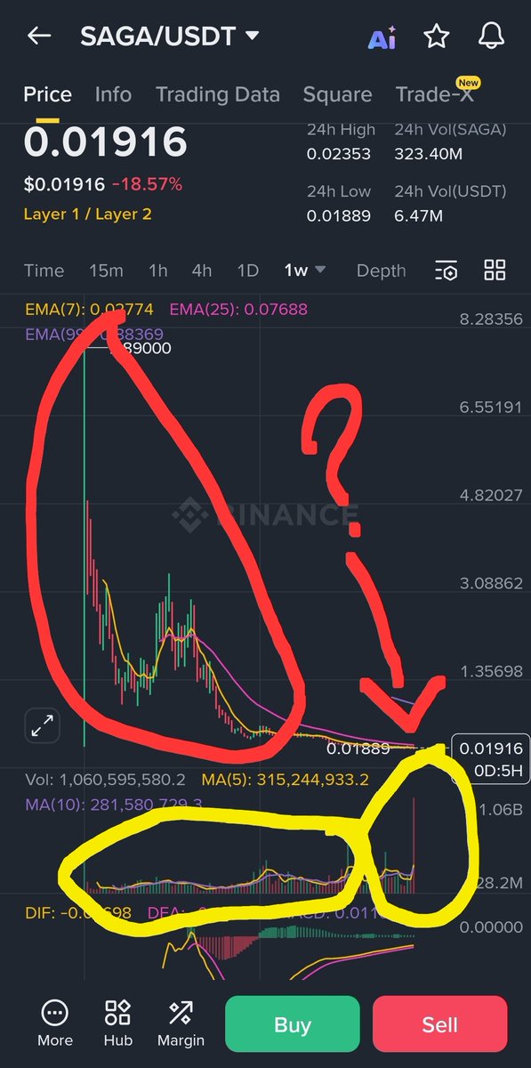 شبح الكريبتو | Crypto phantom tweet media