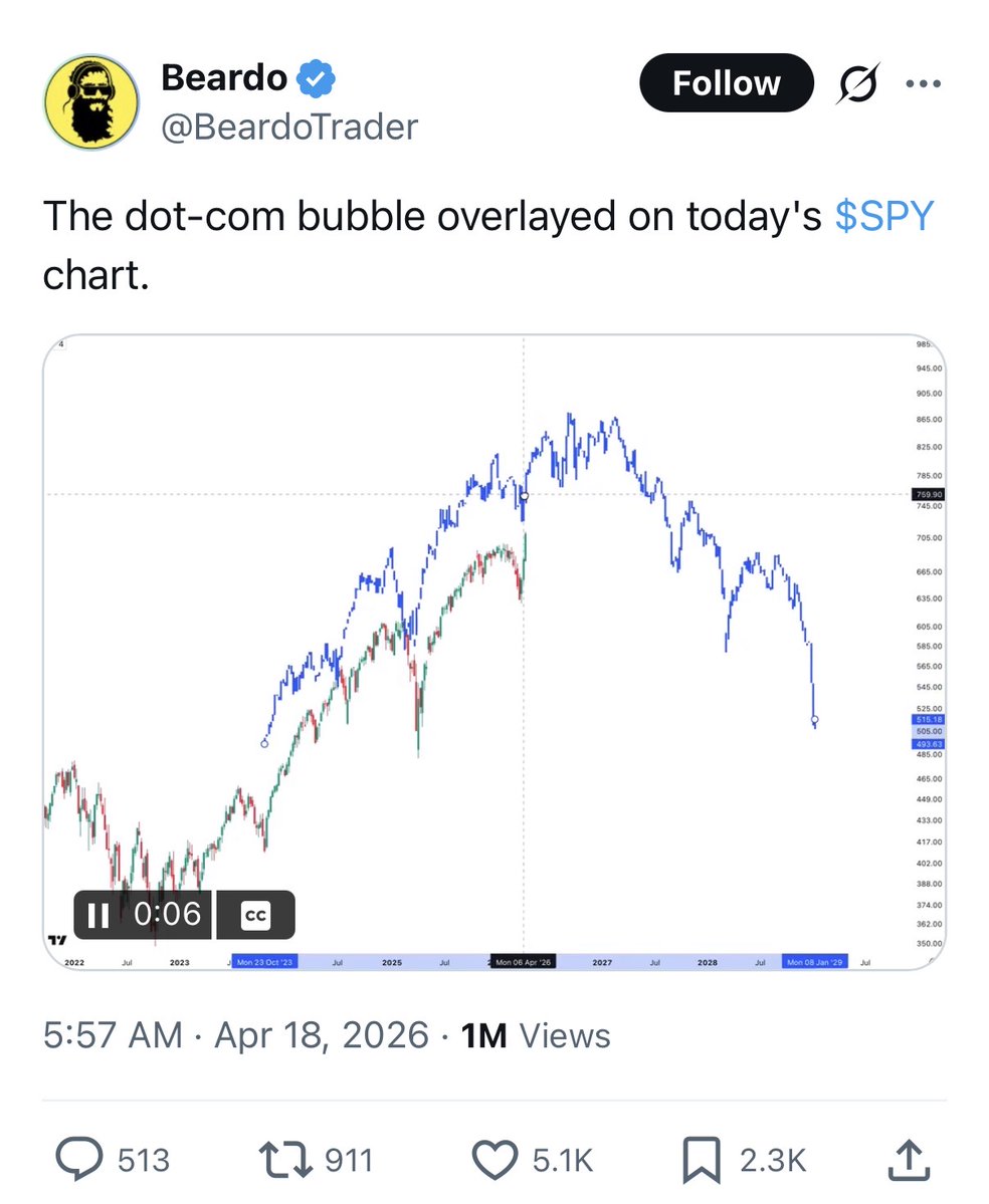 Jake tweet media