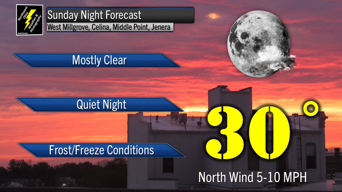 NWOhioWeather's tweet image. Mostly clear tonight with low temperatures near 30°F. #OHwx #weather