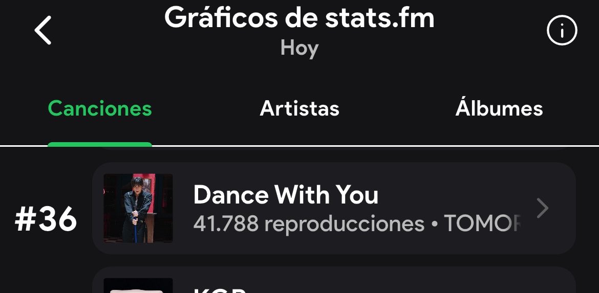 MOA KEEP THE STREAM ON SPOTIFY!!! DON’T GIVE UP!!! CREATE MORE ACCOUNTS IF NECESSARY BUT DON’T STOP, LET’S GO UP TO 50k ON STATSFM NOW!!!

txt only has moa 🥹we can do 1,5M today!!!