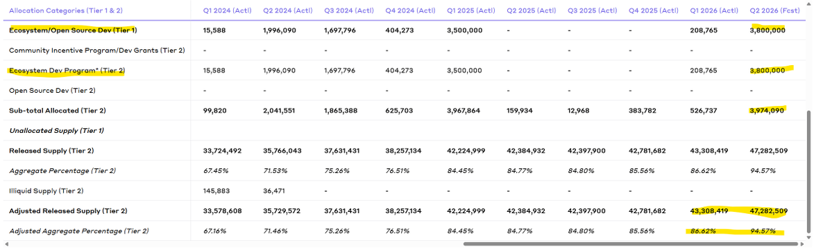 Shawn Sully tweet media