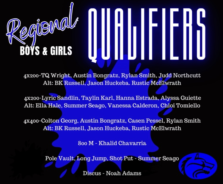 Wolfe City ISD tweet media