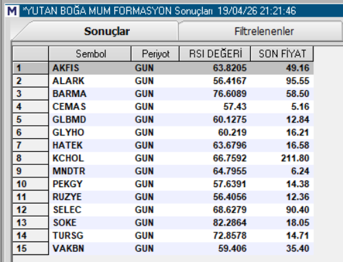 BÜŞRALGO tweet media