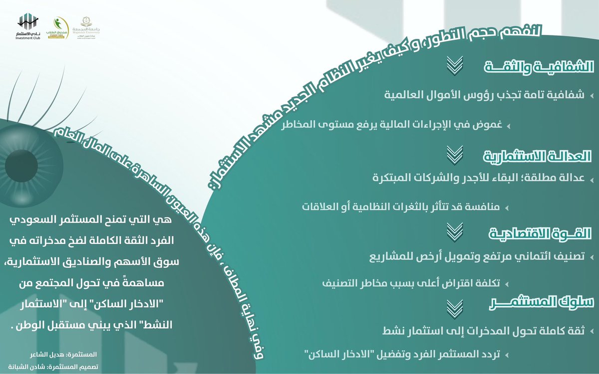 نادي الاستثمار tweet media