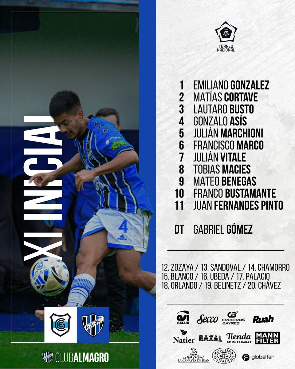 almagroficial's tweet photo. 📋 Los 11 para enfrentar a Gimnasia y Esgrima de Jujuy.

#PrimeraNacional #VamosTricolor🇪🇪 https://t.co/Vv8fjrfd0m