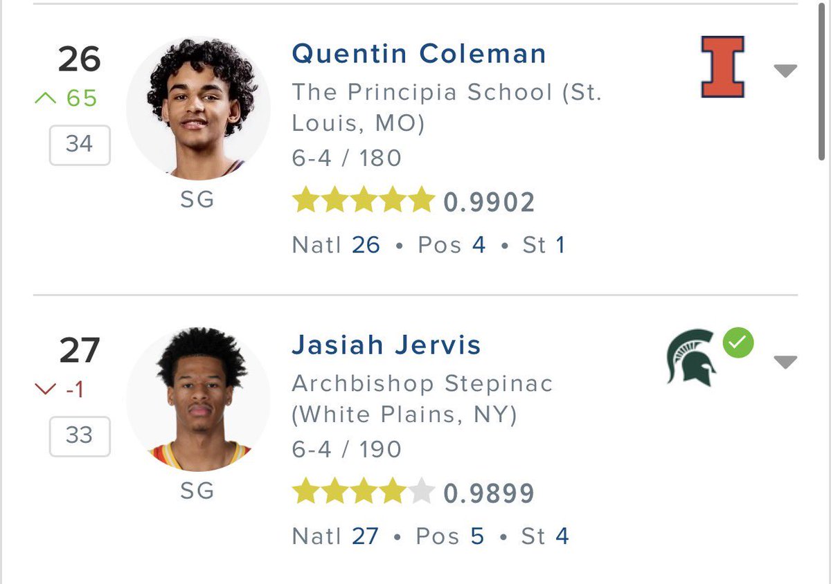 Illini Fan Nation tweet media