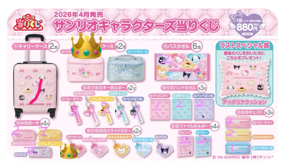 ちゃんピ‼️ tweet media