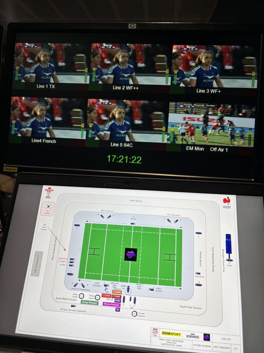 ianmtv's tweet image. Yesterday saw end of busy week of OBs across Wales and genres with coverage of Womens 6N - Wales v France - just the 5 circuits… 😳 #greatcrew #wales1 #wales2