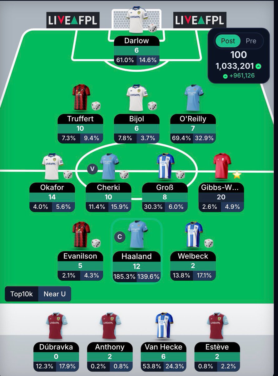 GodOfBadChoices ⭐️⭐️⭐️ tweet media