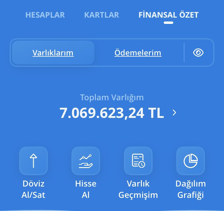 risk-on 🇹🇷 tweet media