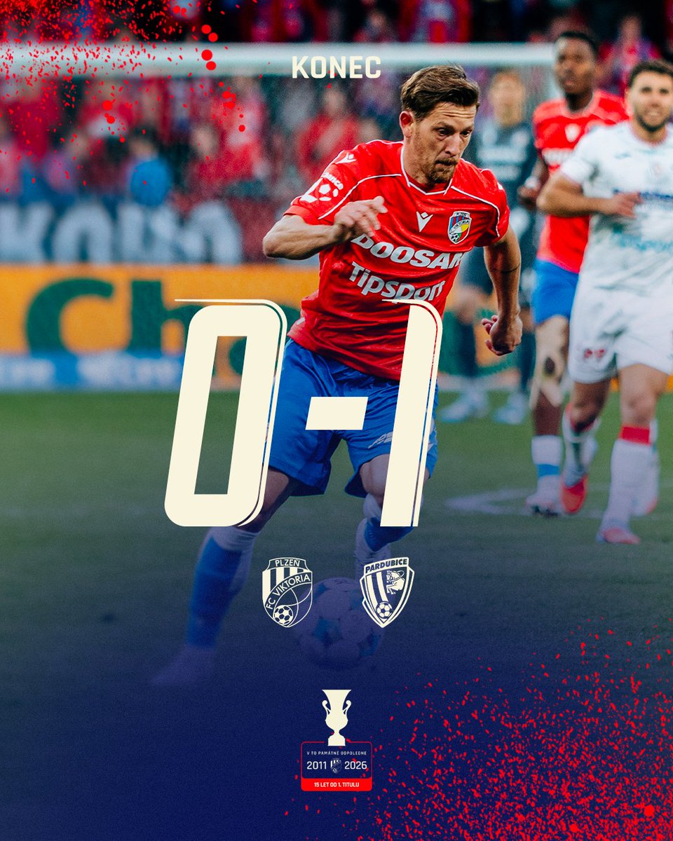 FC Viktoria Plzeň tweet media