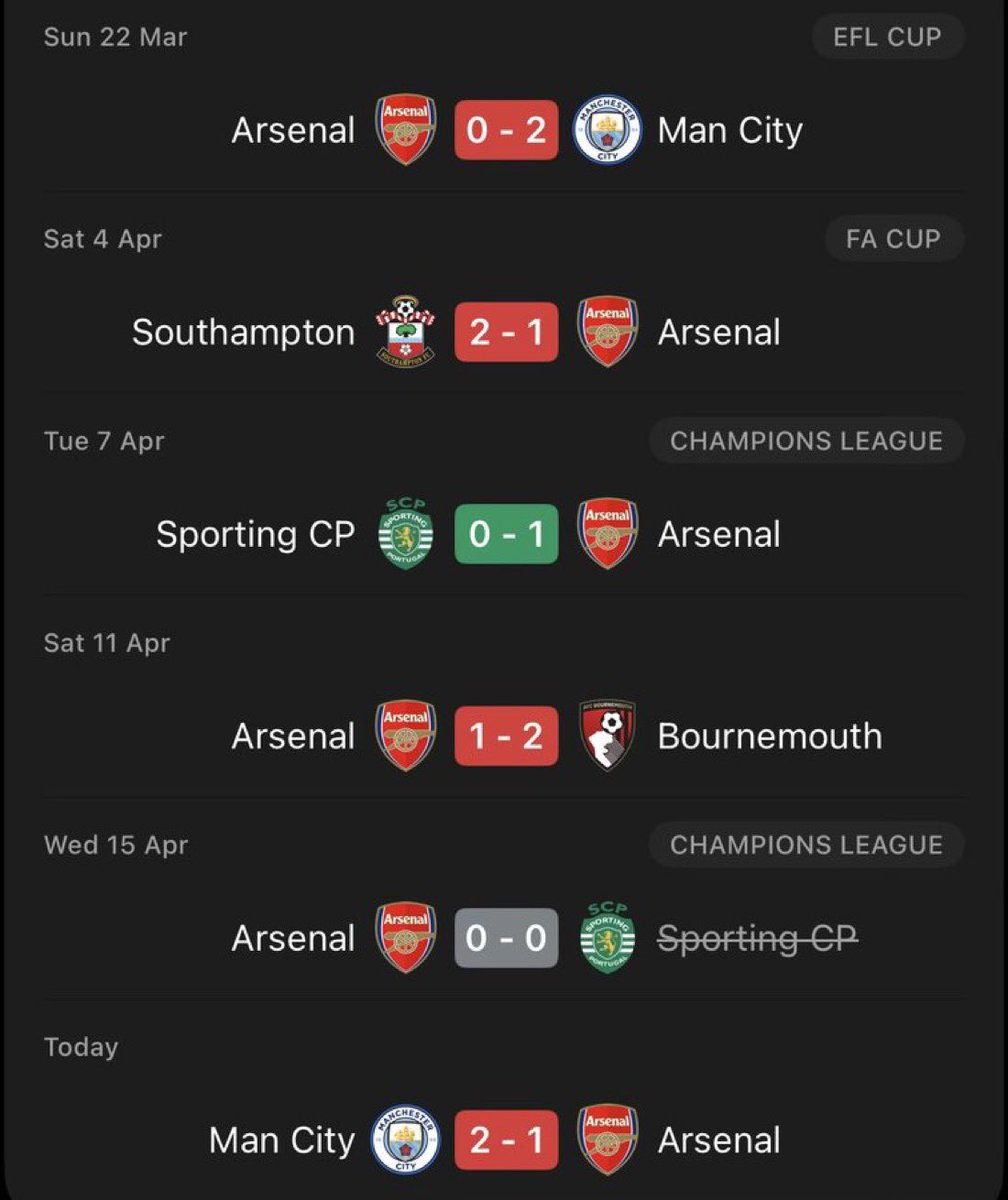 LFC_Godwin's tweet image. LONDON CLUBS BTW😭

#asenal #chelsea