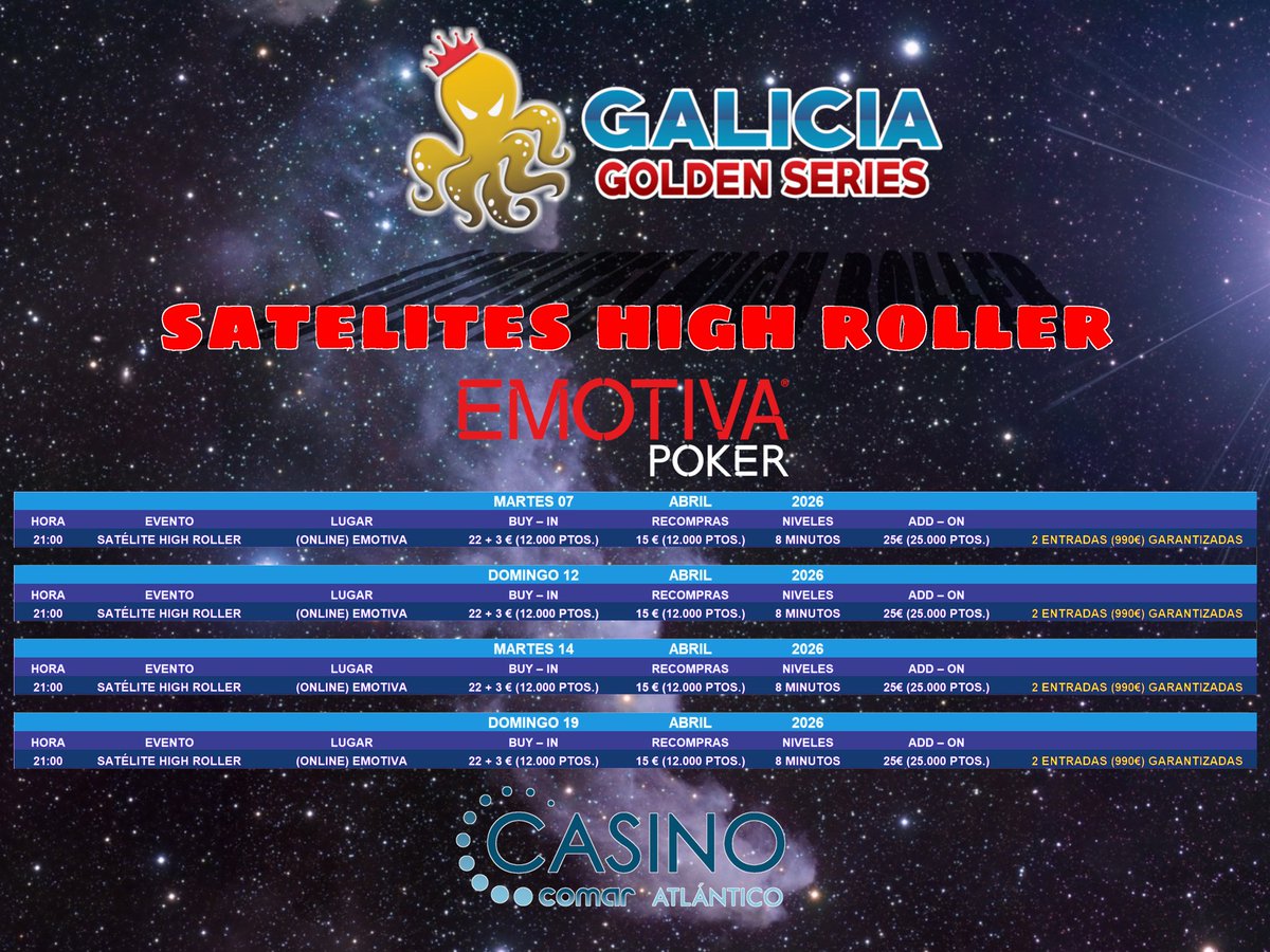 PokerGallego's tweet image. Ultimo Satélite Online para el 👑 High Roller del 🐙
#GaliciaGoldenSeries 🐙 del @casinoatlantico 

HOY DOMINGO

🕘21:00 Horas 

📣¡¡ 2 🎟🎟Entradas de 495€ GARANTIZADAS!!

👇Regístrate Aquí 👇

emotivacasino.es/?memberid=232&amp;amp;…

¿Te vas a perder la fiesta? 🎉🎉🎉

#poker #GGS #Satelite
